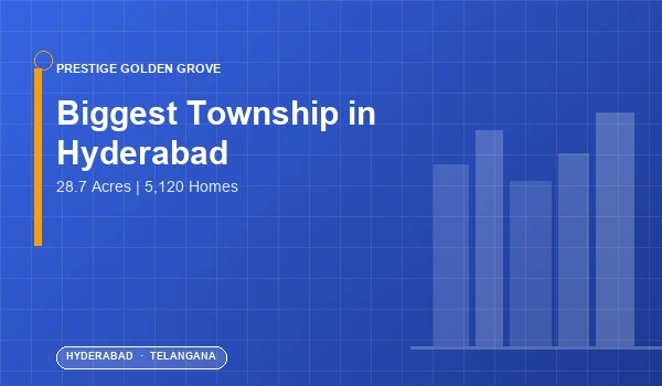Biggest Township in Hyderabad — Prestige Golden Grove
