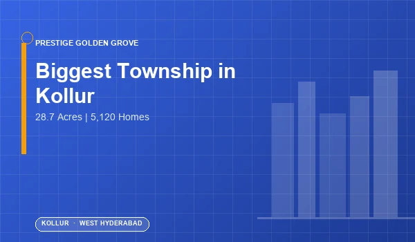 Biggest Township in Kollur — Prestige Golden Grove