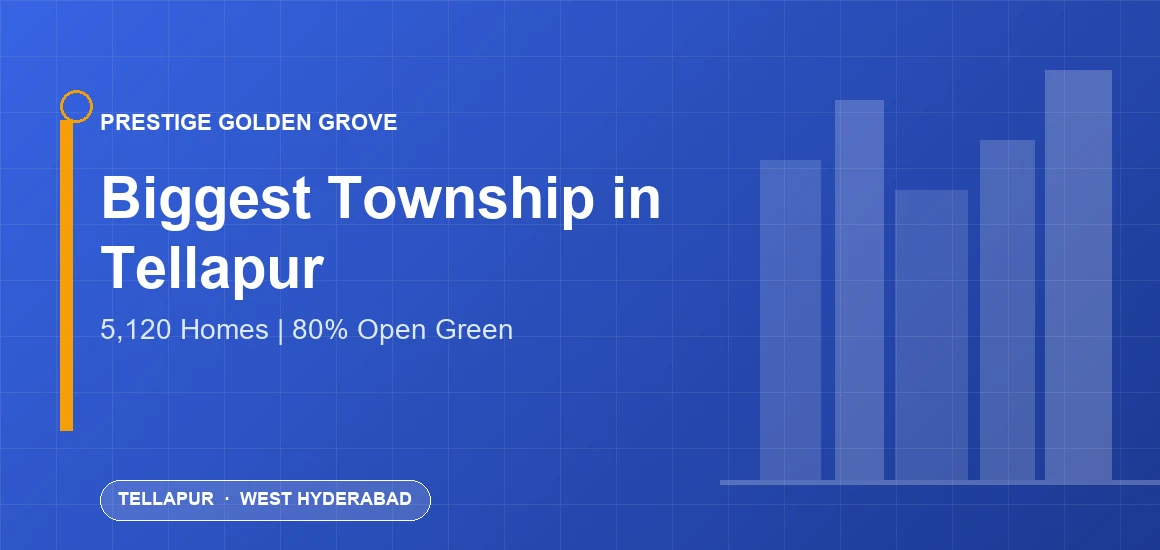 Biggest Township in Tellapur — 5,120 home community at Prestige Golden Grove