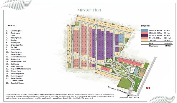 Prestige Greenbrook Master Plan