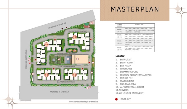Prestige Spring Heights Master Plan