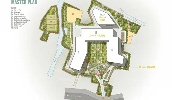 Prestige Tech Forest Master Plan
