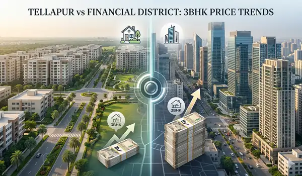 Price per Sq. Ft. Trends: What is the average price of a 3BHK in Tellapur vs the Financial District