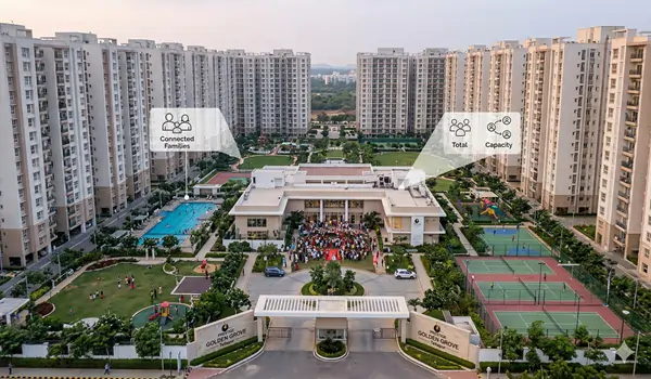 Resident Capacity: The Social Hub: How Many Families Will Reside in the Prestige Golden Grove Gated Community?